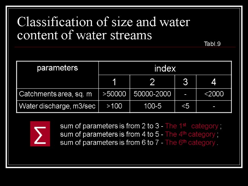 Classification of size and water content of water streams sum of parameters is from